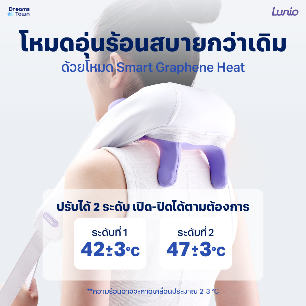 เครื่องนวดคอ บ่า ไหล่ แบบไร้สาย LUNIO รุ่น NECK & SHOULDER MASSAGER_4